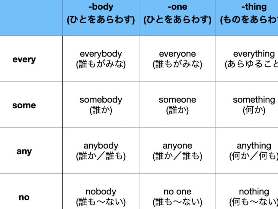 e3808ceveryone ise3808d or e3808caree3808defbc9fe6ada3e38197e38184e4bdbfe38184e696b9e38292e8a7a3e8aaac