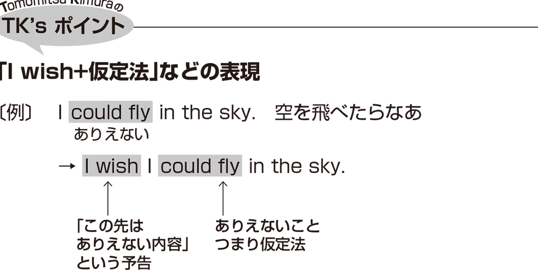 「I wish I were」の使い方、その英語表現 1 e3808ci wish i weree3808de381aee4bdbfe38184e696b9e38081e3819de381aee88bb1e8aa9ee8a1a8e78fbe
