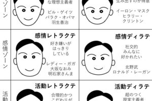 つり目の性格が悪いと言われる理由、その誤解と真実