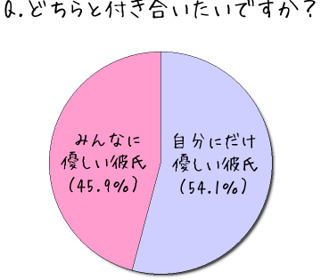 e381bfe38293e381aae381abe584aae38197e38184e4babae38081e3819de381aee7b4a0e695b5e381aae789b9e5beb4e381a8e4bb98e3818de59088e38184e696b9