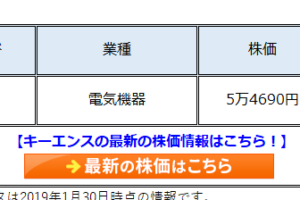 キーエンス株が買えない理由、その市場と対策