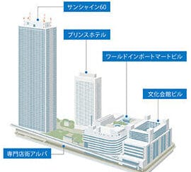 サンシャイン60の老朽化、その未来と対策 1 e382b5e383b3e382b7e383a3e382a4e383b360e381aee88081e69cbde58c96e38081e3819de381aee69caae69da5e381a8e5afbee7ad96