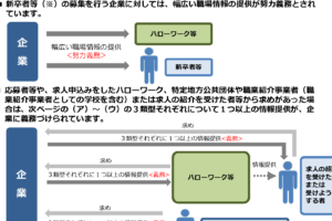 マスコミの情報提供謝礼、そのしくみと実態