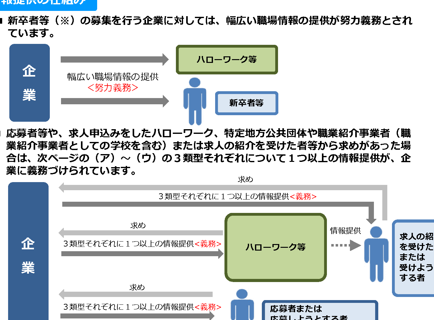 マスコミの情報提供謝礼、そのしくみと実態 1 e3839ee382b9e382b3e3839fe381aee68385e5a0b1e68f90e4be9be8ac9de7a4bce38081e3819de381aee38197e3818fe381bfe381a8e5ae9fe6858b