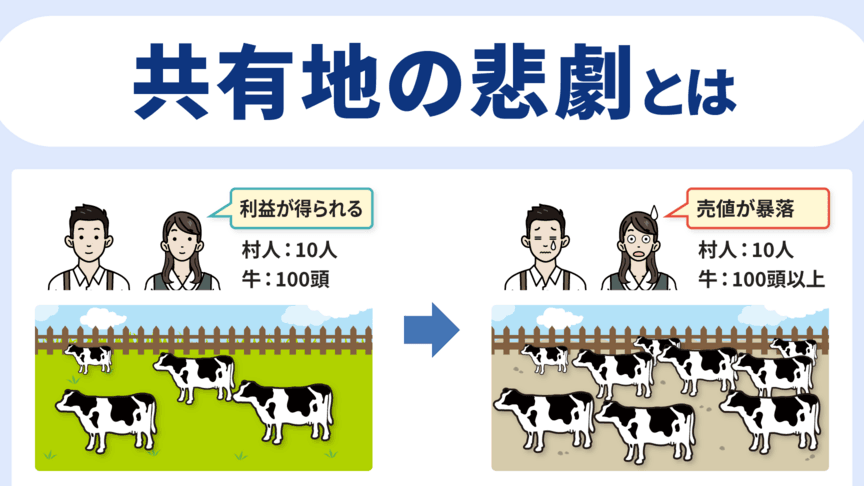 人智を超える、その概念と事例 1 e4babae699bae38292e8b685e38188e3828be38081e3819de381aee6a682e5bfb5e381a8e4ba8be4be8b