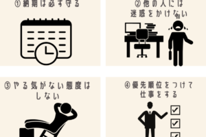 仕事で手を抜く、そのリスクと改善方法