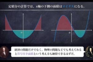 定積分の面積がマイナス？その数学的説明