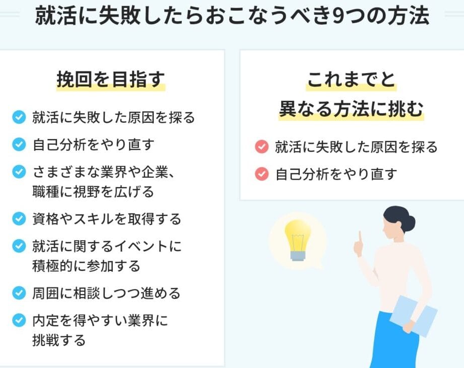 就職失敗で人生終了?その再挑戦と成功例 1 e5b0b1e881b7e5a4b1e69597e381a7e4babae7949fe7b582e4ba86efbc9fe3819de381aee5868de68c91e688a6e381a8e68890e58a9fe4be8b