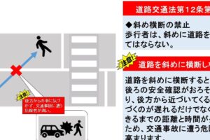 横断歩道無理やり渡る、そのリスクと法律