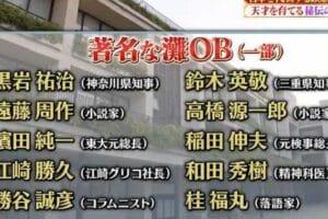 灘高校が頭おかしいと言われる理由、その秘密と教育法