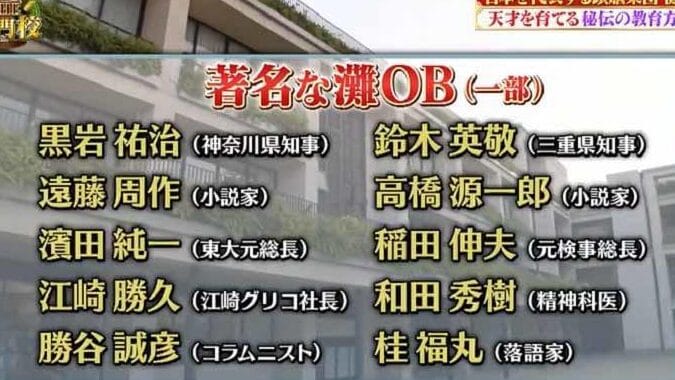 灘高校が頭おかしいと言われる理由、その秘密と教育法 1 e78198e9ab98e6a0a1e3818ce9a0ade3818ae3818be38197e38184e381a8e8a880e3828fe3828ce3828be79086e794b1e38081e3819de381aee7a798e5af86e381a8