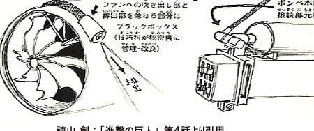 立体機動装置のガス、その仕組みと臨場感 1 e7ab8be4bd93e6a99fe58b95e8a385e7bdaee381aee382ace382b9e38081e3819de381aee4bb95e7b584e381bfe381a8e887a8e5a0b4e6849f