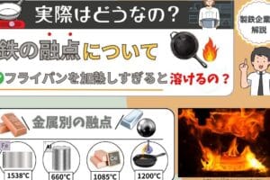 鉄が溶ける温度、その驚きと用途
