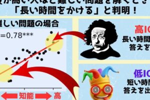 IQが低い人の顔、その共通点と特徴に迫る