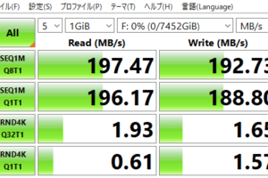 SATAとUSB3.0の速度比較、あなたに最適なのはどっち？