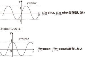 x→1のx極限、その数学的解説